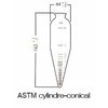 ASTM cylindre-conical