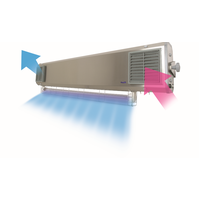 Bezpečné prostředí bez virů a bakterií